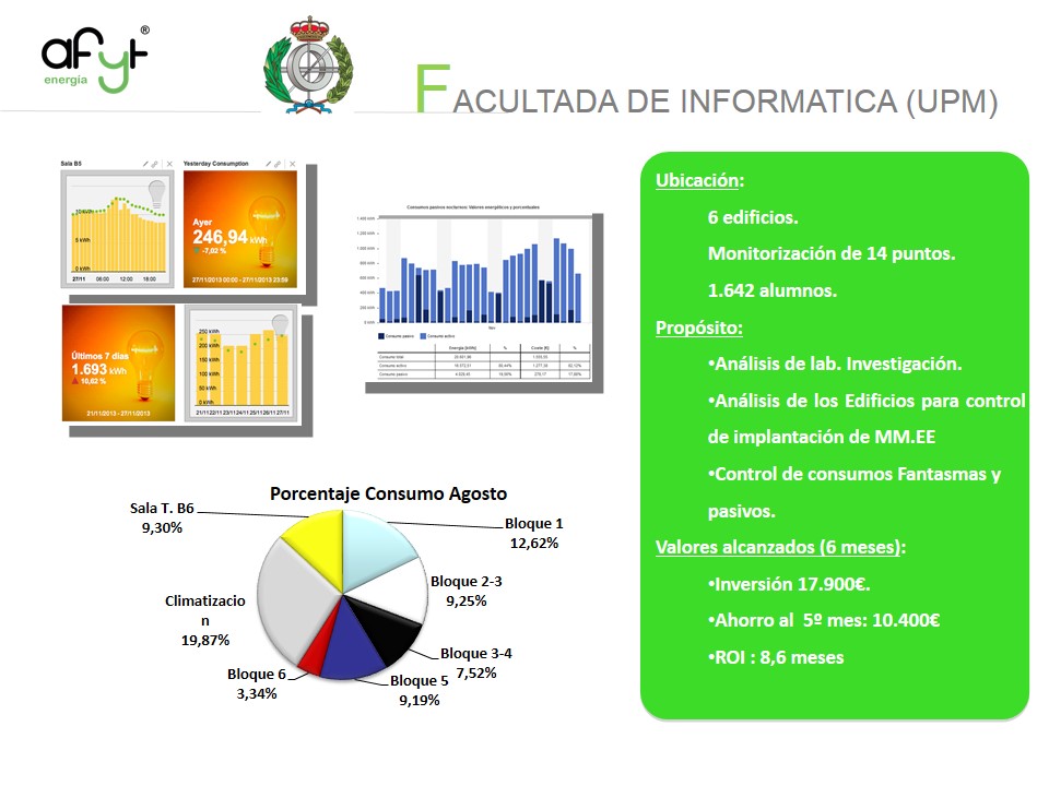 Facultad de Informática UPM